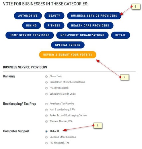whittier best computer support